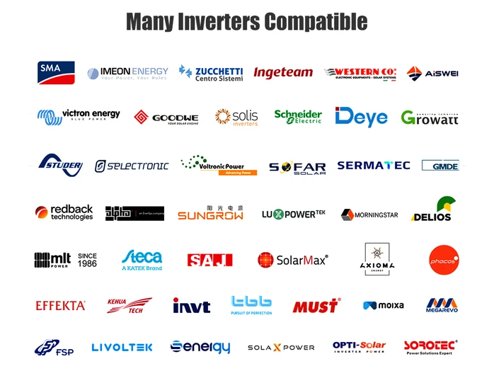 compatible inverter brands compatible inverter brands